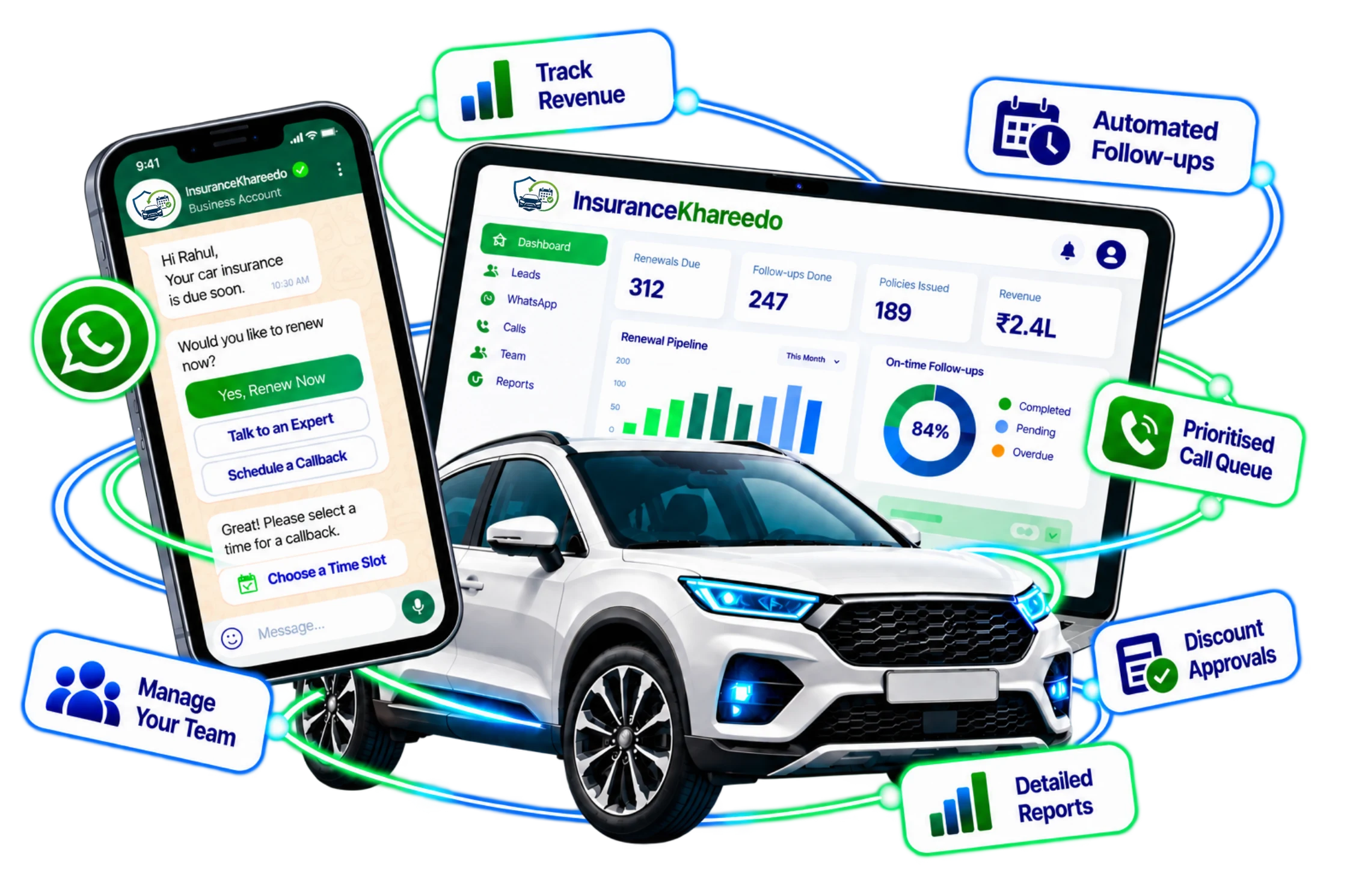 Insurance Khareedo renewal dashboard